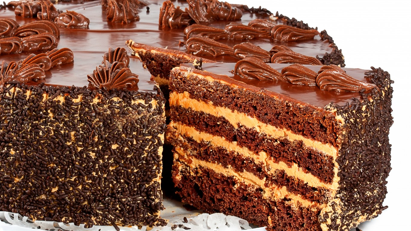 c04 · Chocolate cake ...