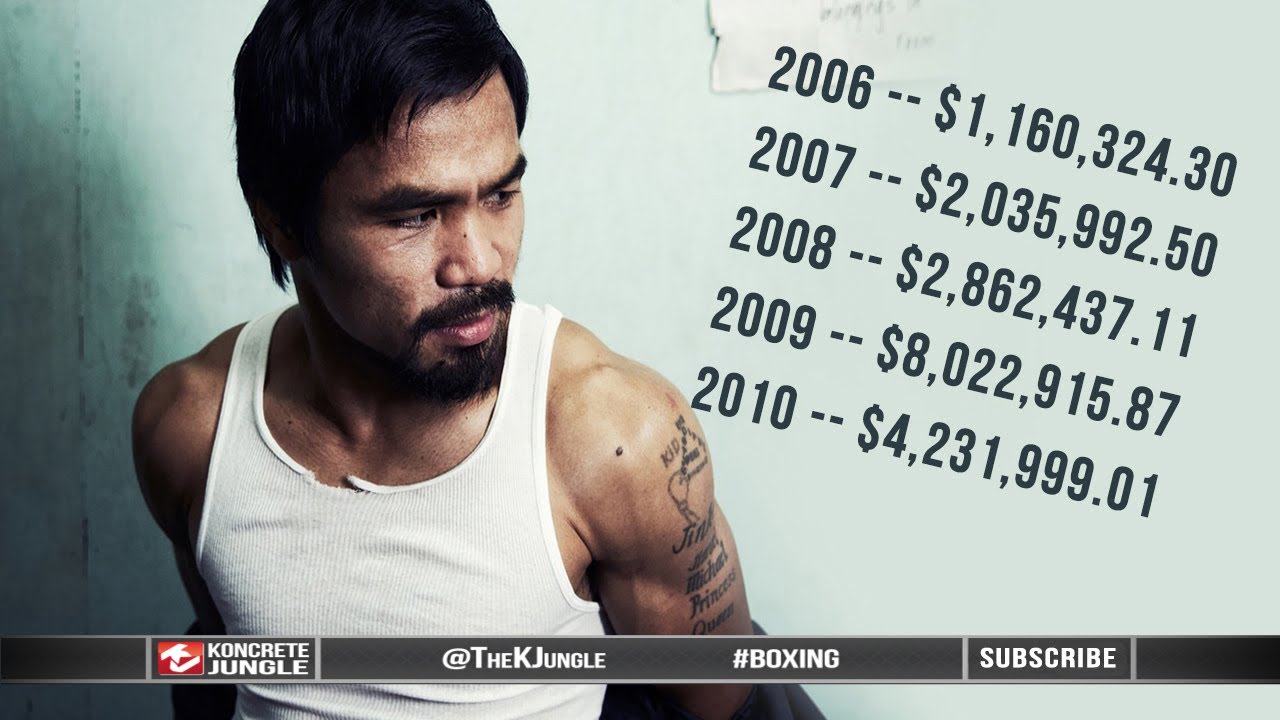 Manny Pacquiao knew about his money problems back in 2010, remember Vision Quest | LGv2
