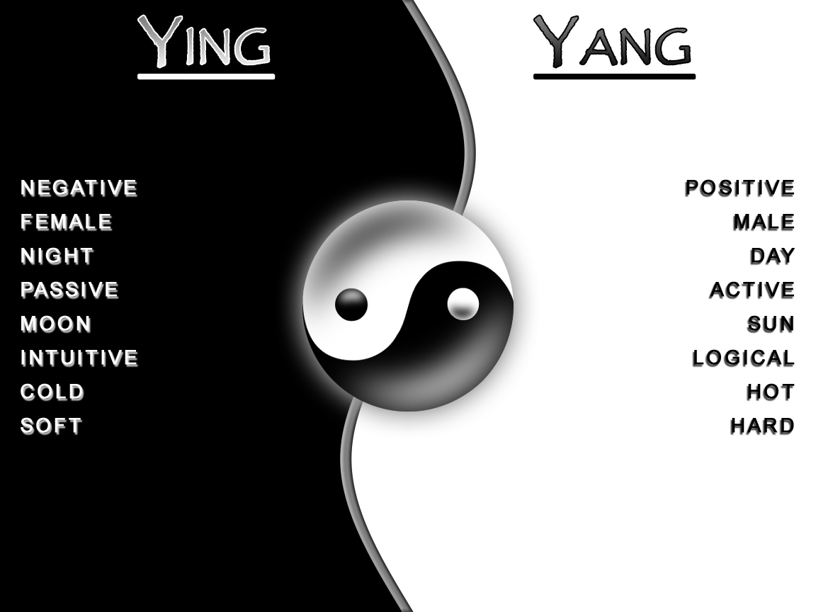 Ying Yang Sign