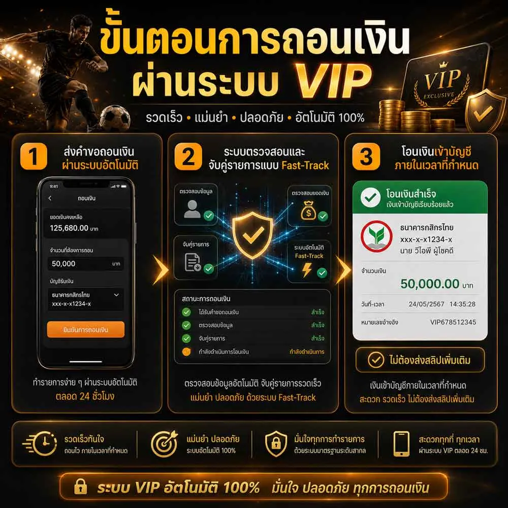 ขั้นตอนถอนเงิน VIP