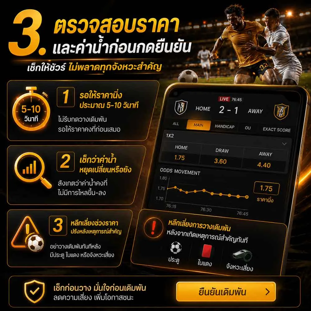 ตรวจสอบราคาและค่าน้ำ
