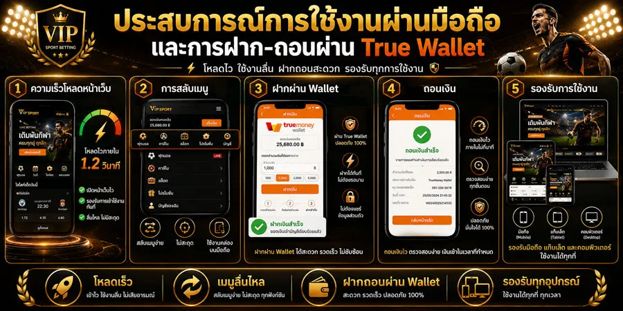 ประสบการณ์ใช้งาน UFABET ผ่านมือถือ