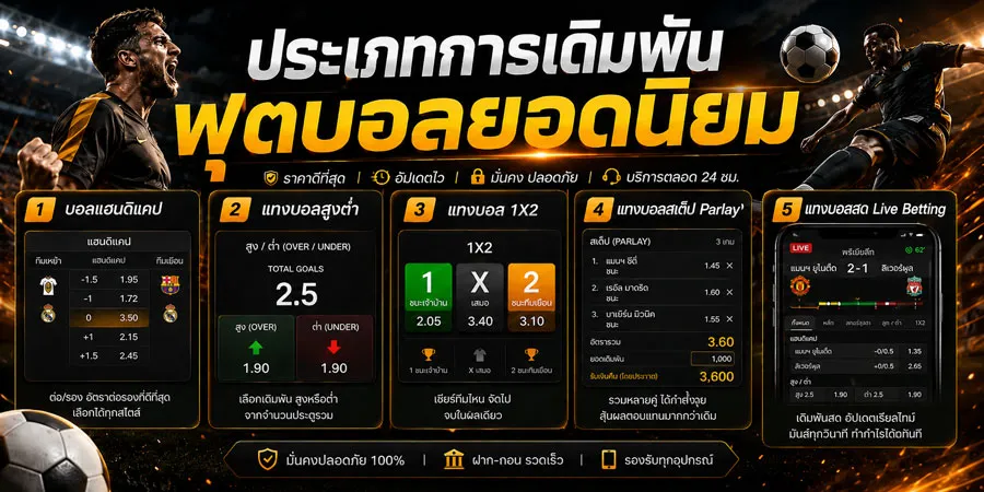 ประเภทการเดิมพันฟุตบอล