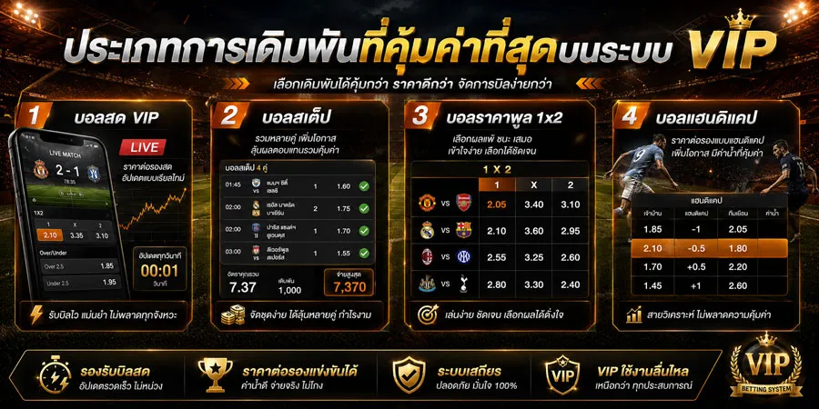 ประเภทแทงบอล VIP