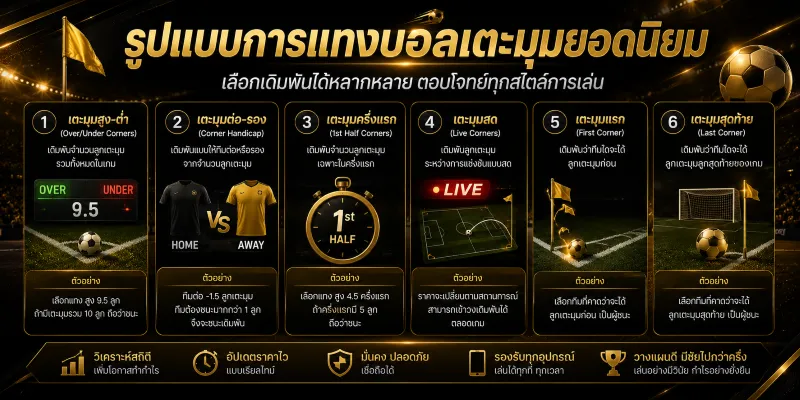 แทงบอลเตะมุม