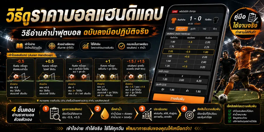 วิธีดูราคาบอลแฮนดิแคป