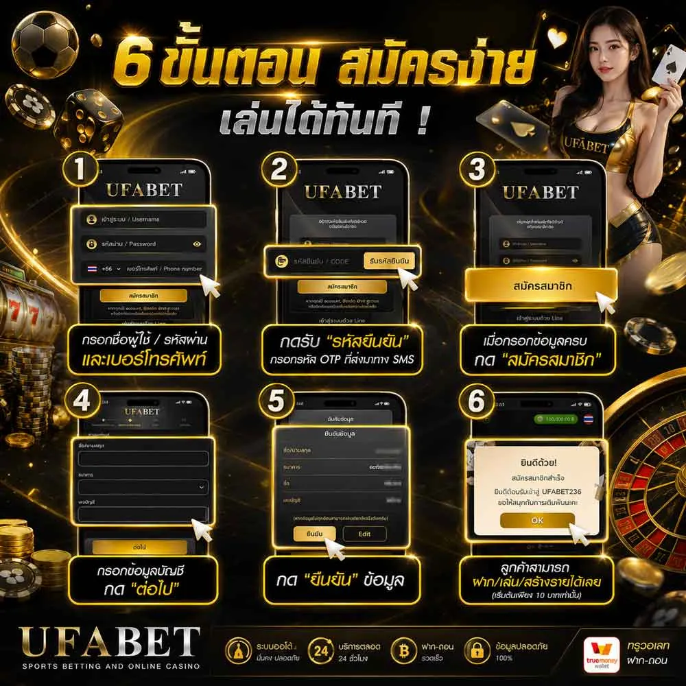 วิธีสมัครแทงบอล UFABET