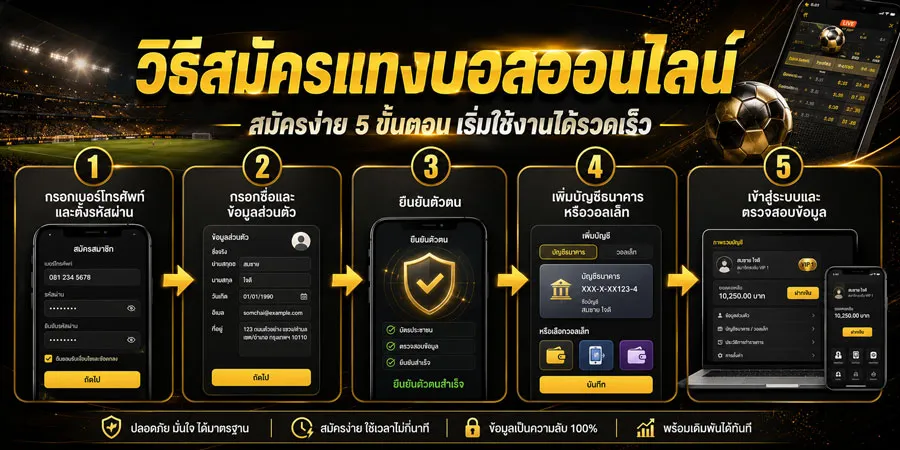 วิธีสมัครแทงบอลออนไลน์
