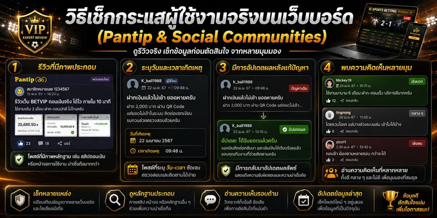 วิธีเช็กกระแสเว็บแทงบอล