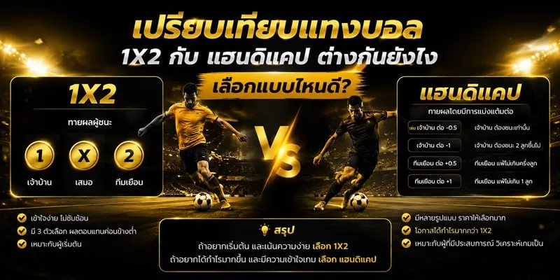 แทงบอล 1X2