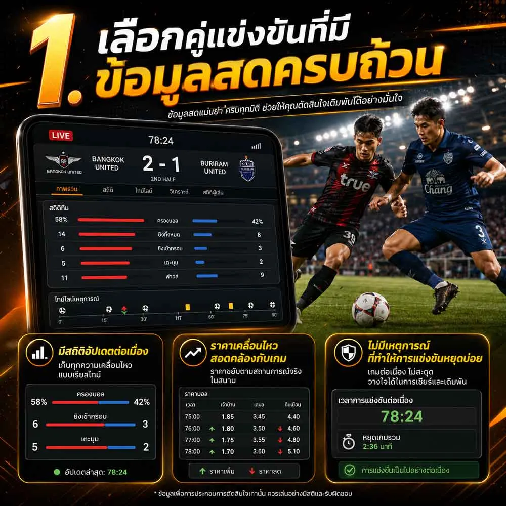 เลือกคู่แข่งขันที่มีข้อมูลสดครบถ้วน